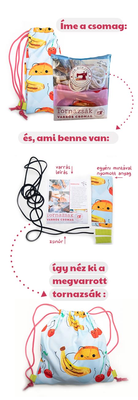 Tornazsak_csomagbemutato