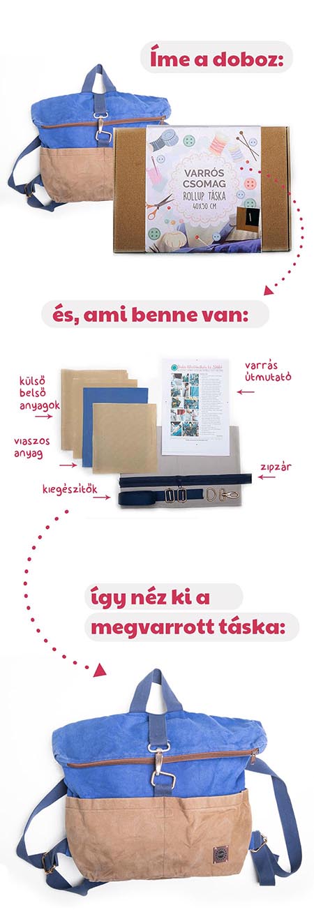 Viaszolt_Rollup_csomagbemutato