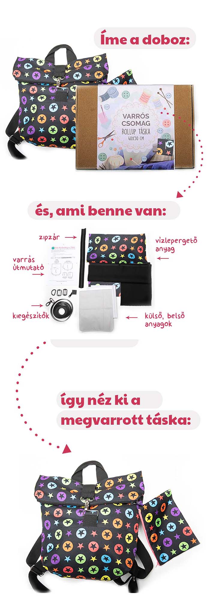 Vizlepergeto_Rollup_csomagbemutato